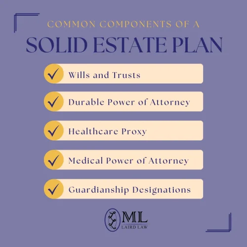 Estate Planning Attorney